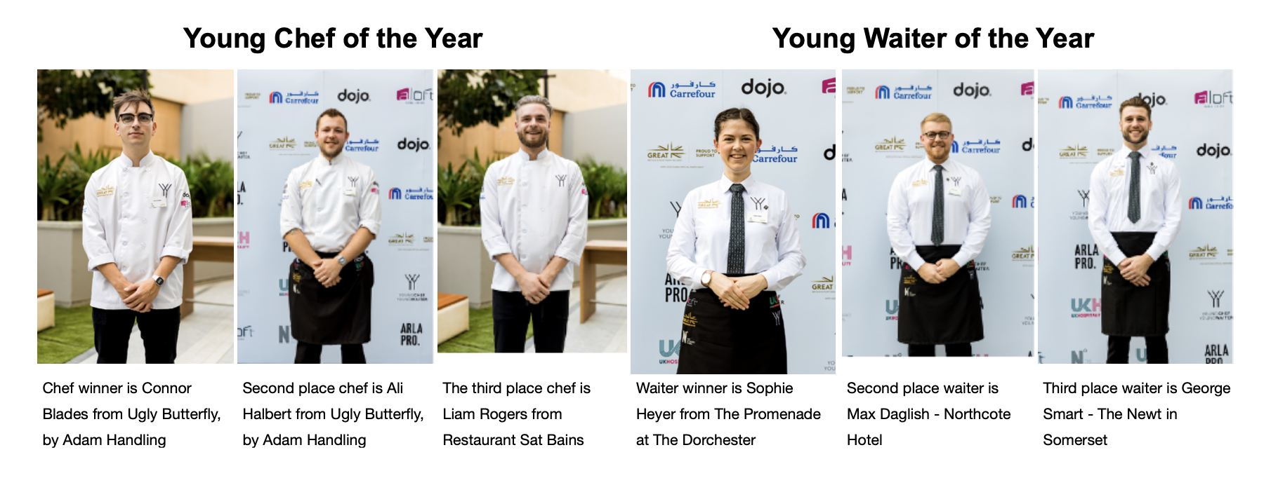 Young Chef Young Waiter 2021